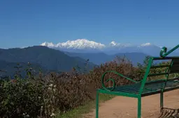 Mirik Darjeeling Road 38